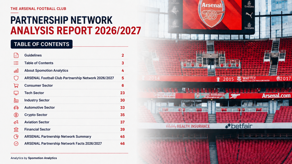 ARSENAL Football Club Partnership Network 2026/2027