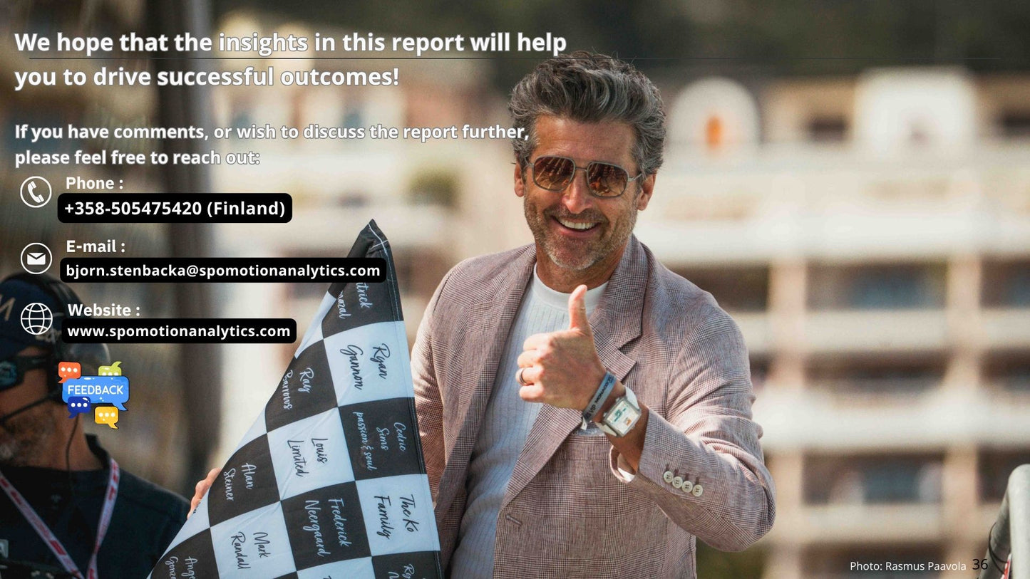 Mercedes-AMG Petronas Formula 1 Team Partnership Report 2025 - 2026