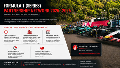 Formula 1 series Partnership Network 2026