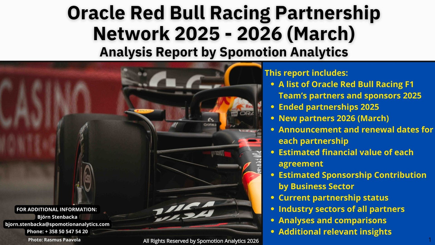 Oracle Red Bull Racing Partnership Report 2025-2026 (March)