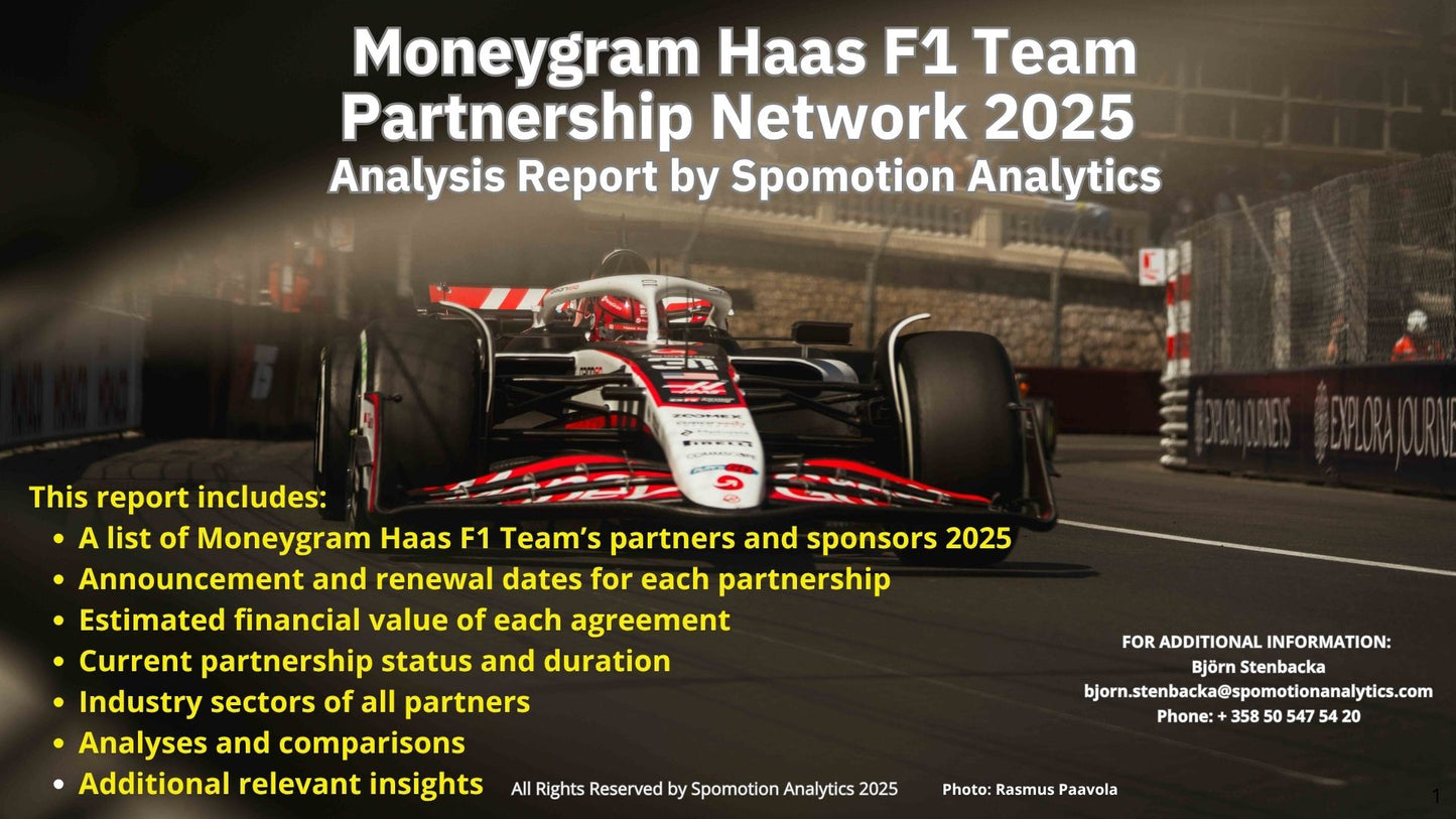Moneygram Haas F1 Team Partnership Report 2025