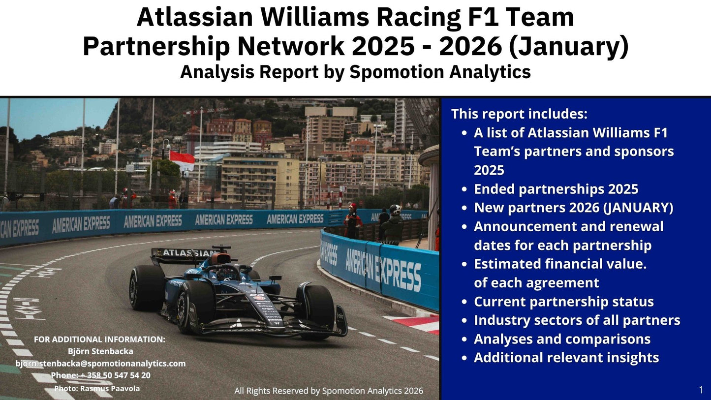 Atlassian Williams Formula 1 Team Partnership Report 2025 - 2026 (January)