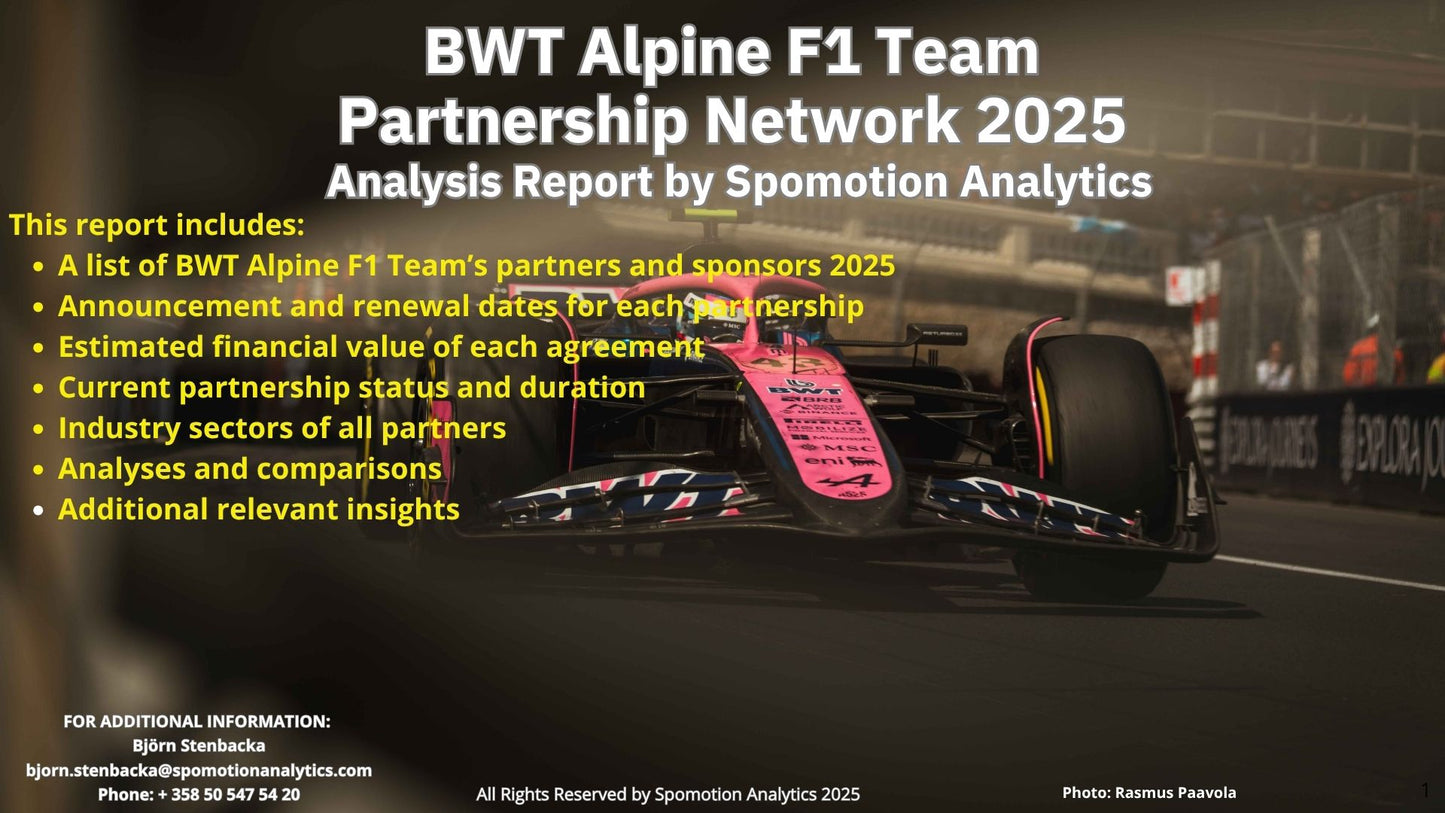 BWT Alpine F1 Team Partnership Report 2025