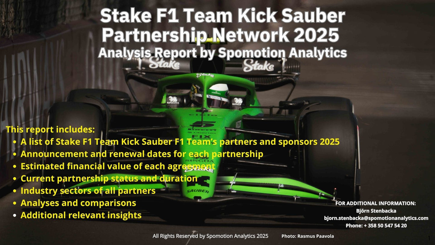 Stake F1 Team Kick Sauber Team Partnership Report 2025