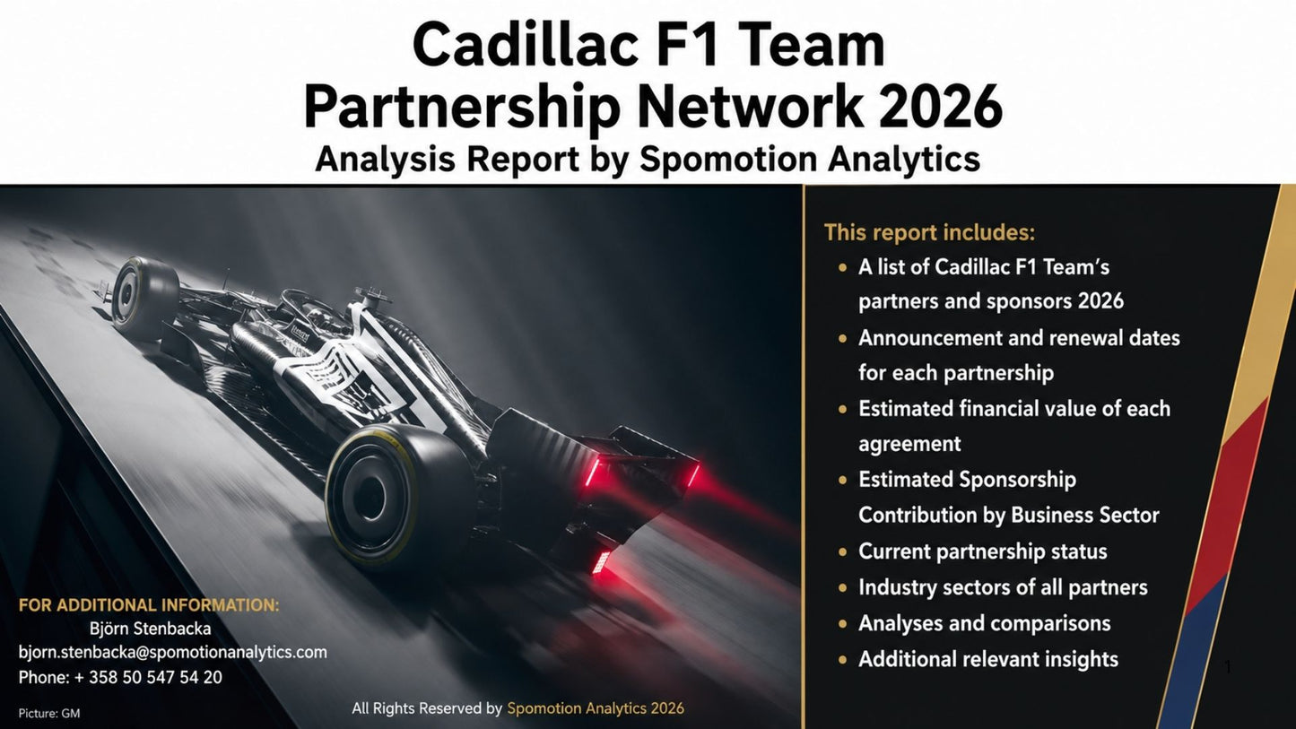 Cadillac F1 Team Sponsorship/Partnership Network 2026