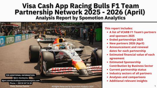 Visa Cash App Racing Bulls F1 Team Partnership Report 2025 - 2026 (April)