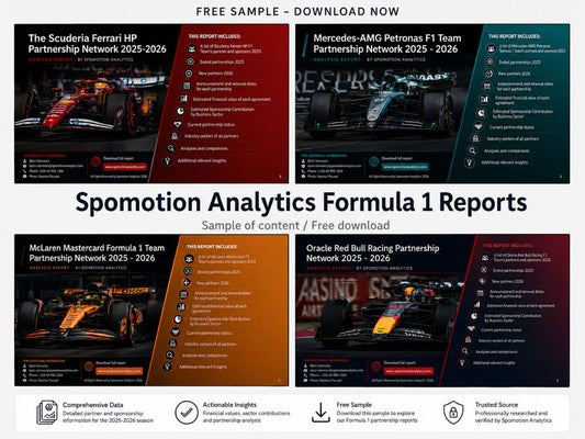 Free Sample: F1 Sponsorship Report