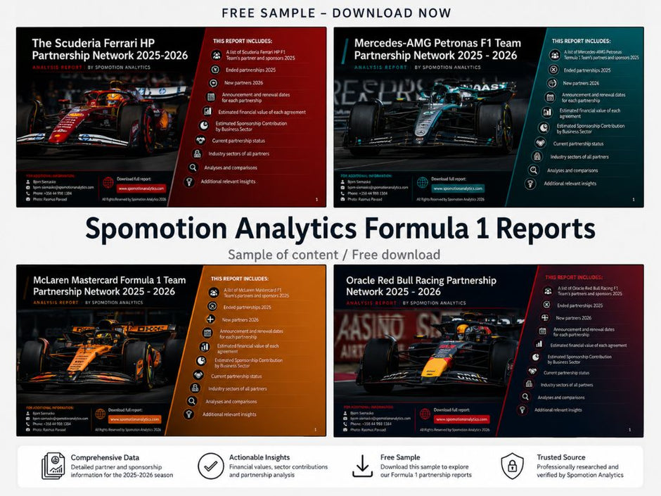 Free Sample: F1 Sponsorship Report
