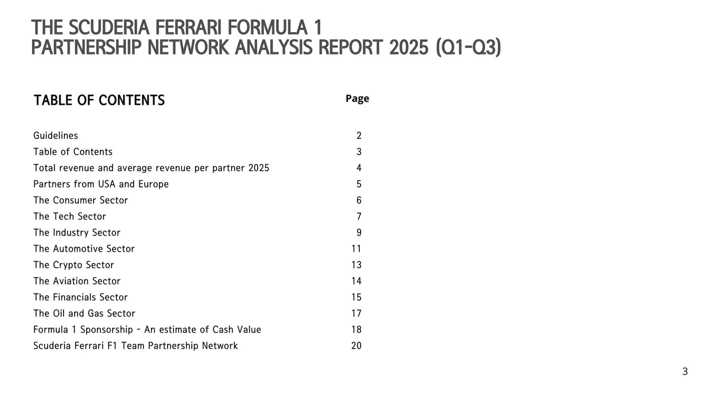 Scuderia Ferrari Partnership Report 2025