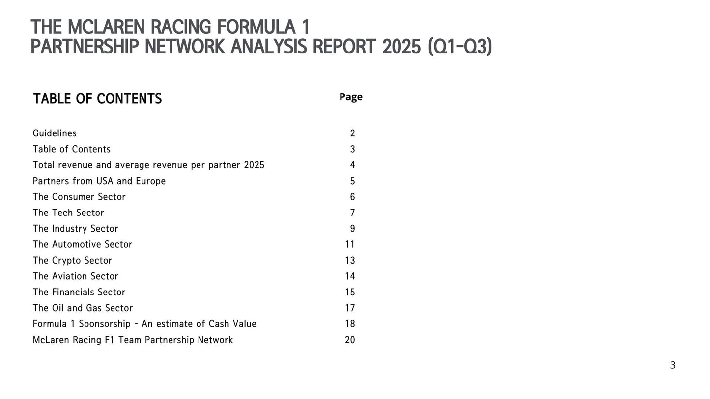 McLaren Racing Formula 1 Team Partnership Report 2025