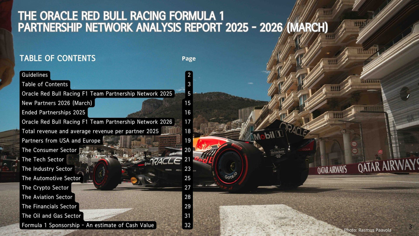 Oracle Red Bull Racing Partnership Report 2025-2026 (March)