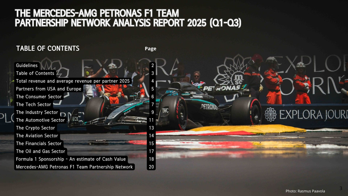 Mercedes-AMG Petronas F1 Team Partnership Report 2025
