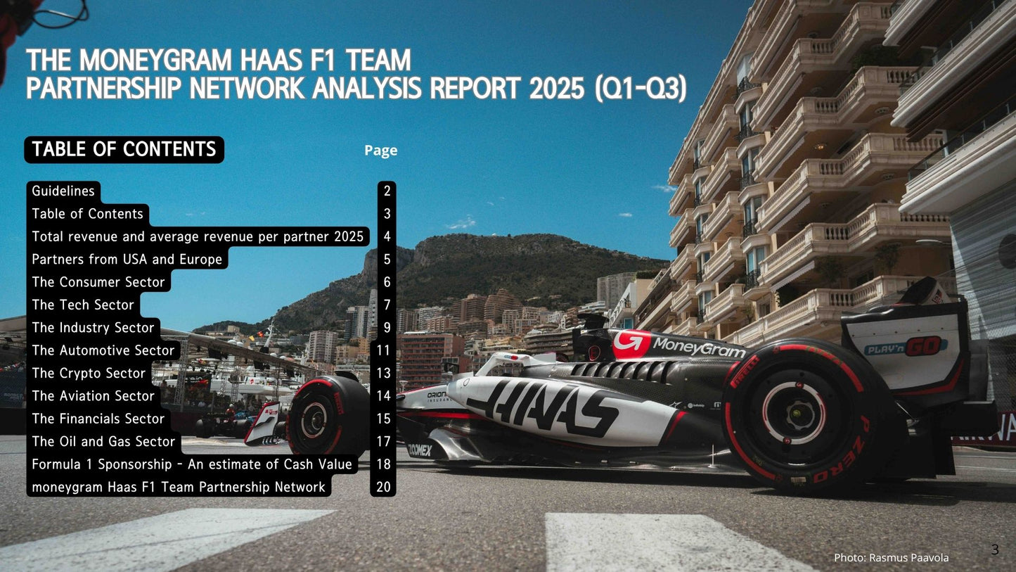 Moneygram Haas F1 Team Partnership Report 2025