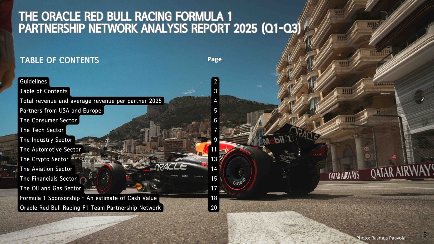 Oracle Red Bull Racing Partnership Report 2025