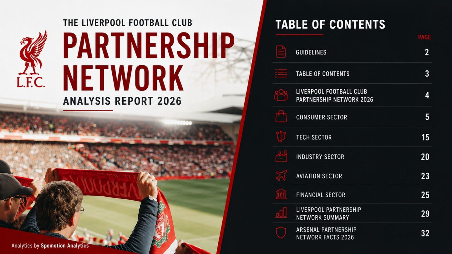 LIVERPOOL Football Club Partnership Network 2026
