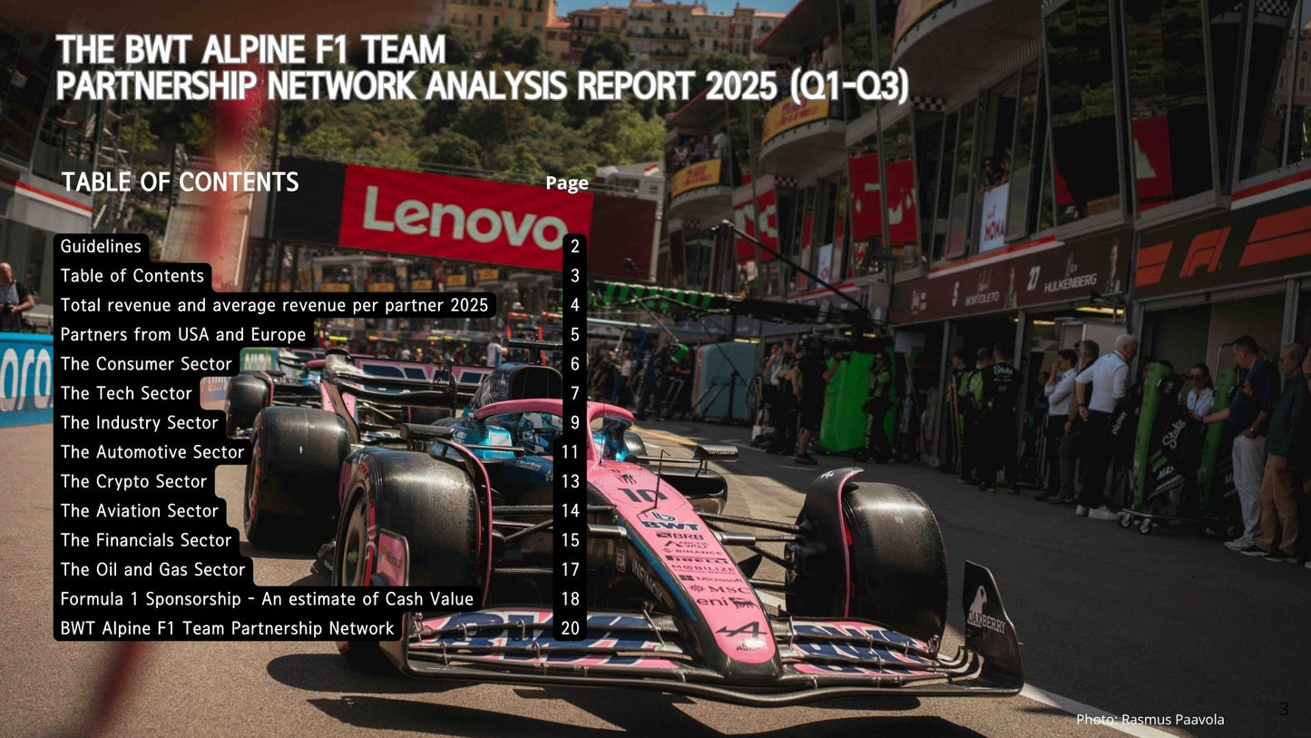 BWT Alpine F1 Team Partnership Report 2025