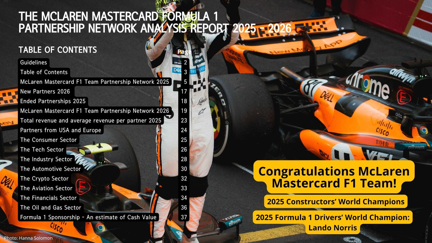 McLaren Mastercard Partnership/Sponsorship Network Report 2025 – 2026