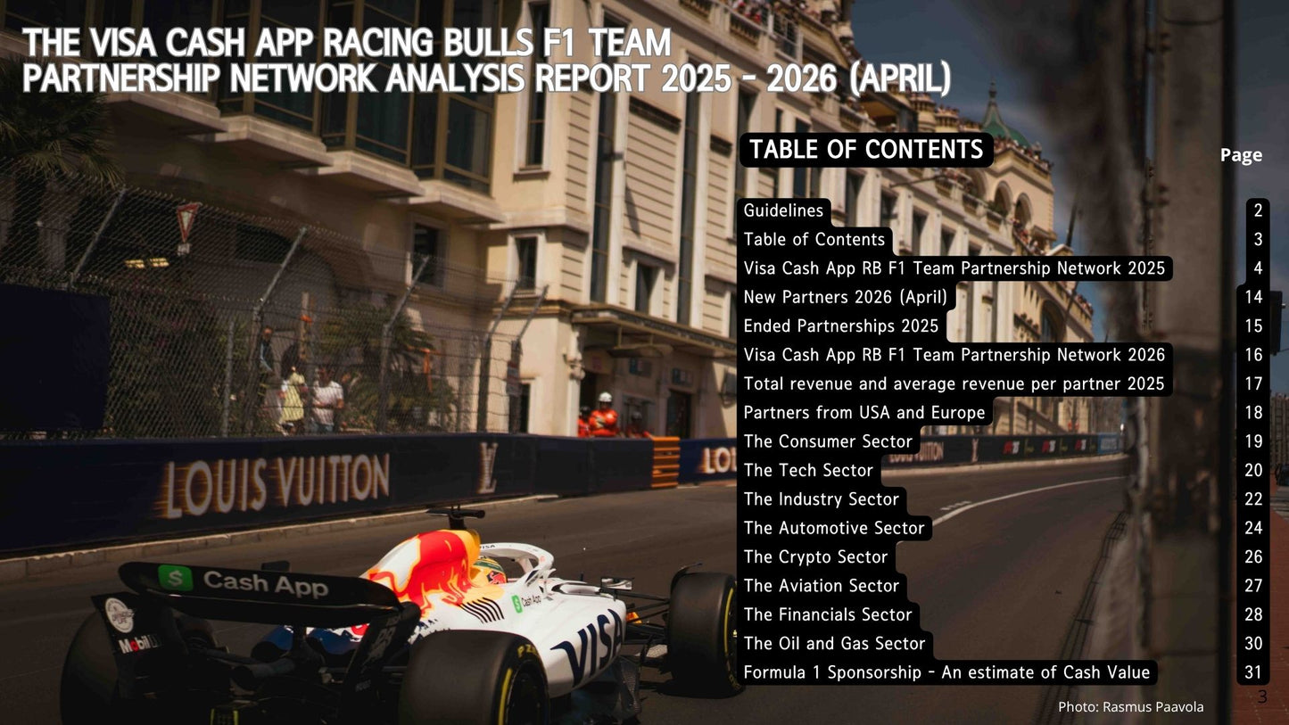 Formula 1 Partnership Data and Sponsorship Intelligence Report