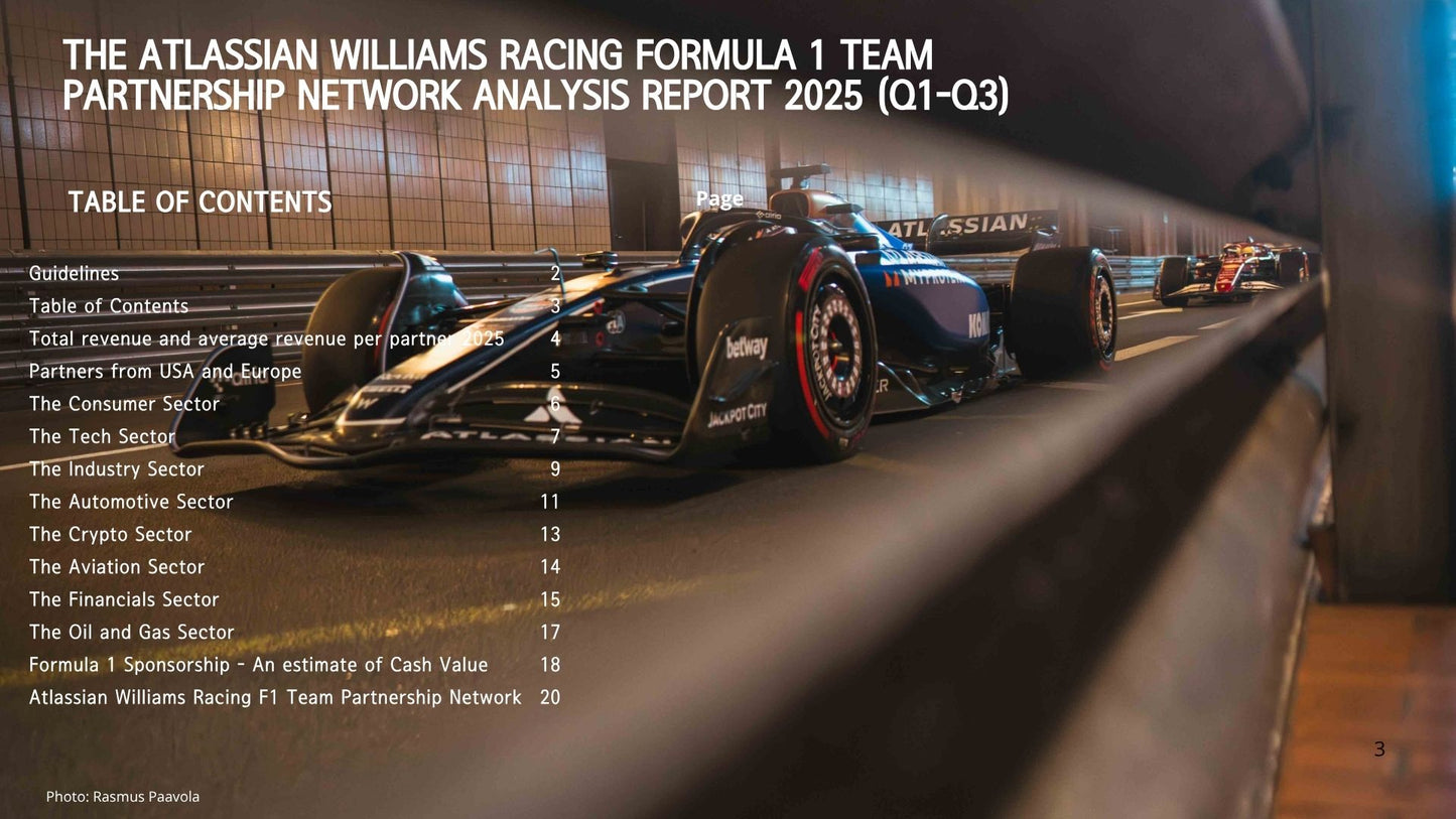 Atlassian Williams Racing F1 Team Partnership Report 2025