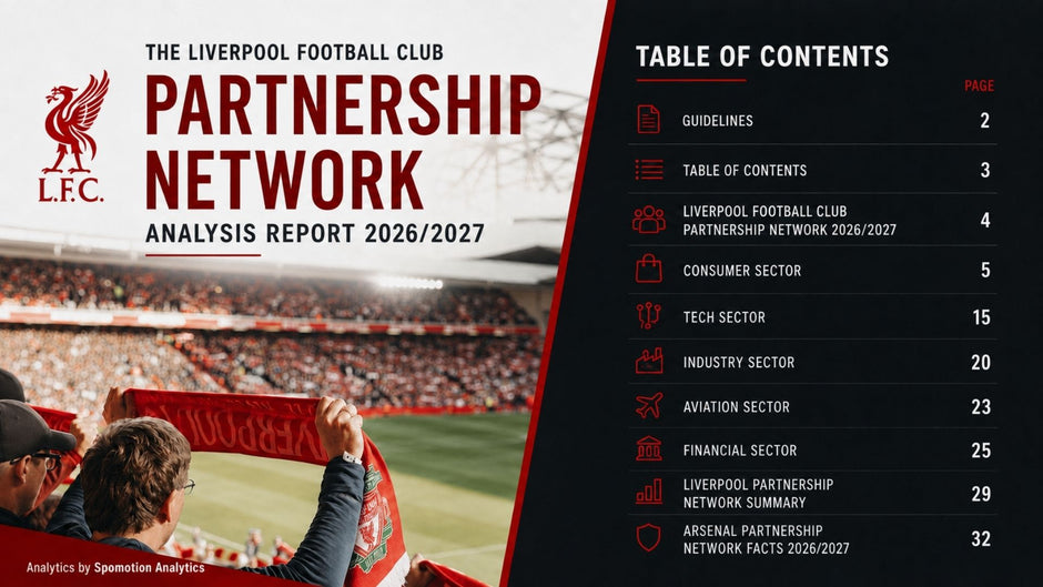 LIVERPOOL Football Club Partnership Network 2026-2027