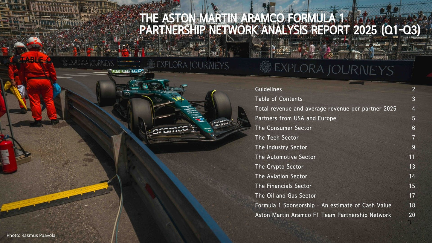 Aston Martin Aramco Partnership Report 2025