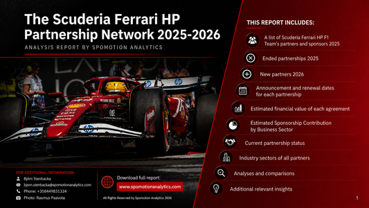 Scuderia Ferrari HP Partnership/Sponsorship Network Report 2025 - 2026