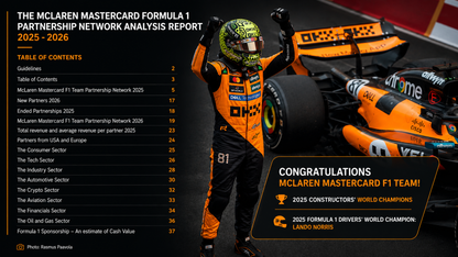 McLaren Mastercard Partnership/Sponsorship Network Report 2025 – 2026