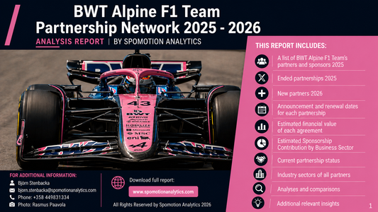 BWT Alpine F1 Team Partnership Report 2025 - 2026