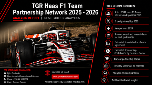 TGR Haas F1 Team Partnership Report 2025 – 2026 (April)