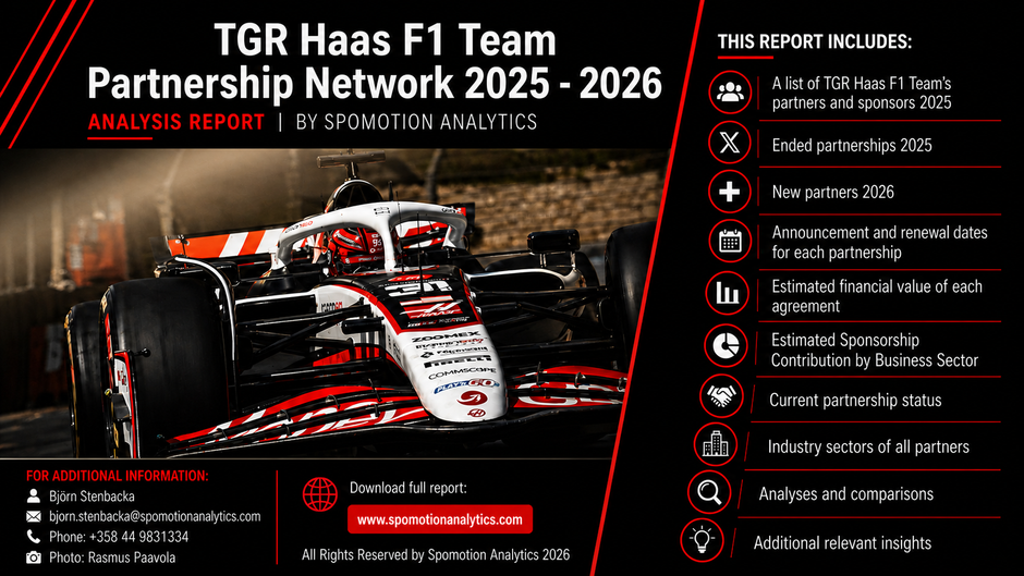 TGR Haas F1 Team Partnership Report 2025 – 2026 (April)