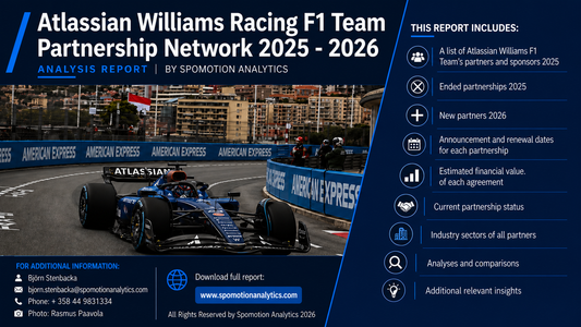 Atlassian Williams Formula 1 Team Partnership Report 2025 - 2026