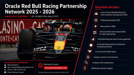Oracle Red Bull Racing Partnership Report 2025-2026