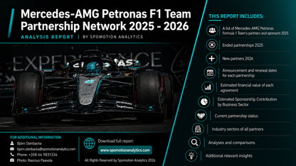 Formula 1 Sponsorship Intelligence Report Front Cover