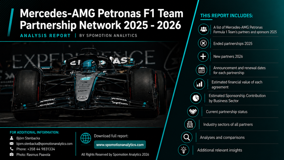Mercedes-AMG Petronas Formula 1 Team Partnership Report 2025 - 2026