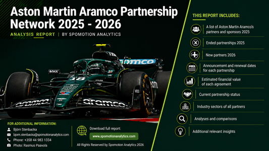 Aston Martin Aramco Partnership Report 2025 - 2026