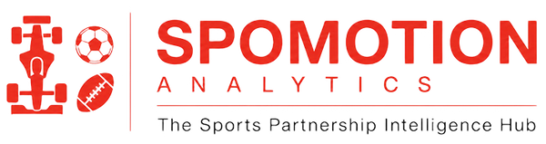 Formula 1 Partnership Reports 